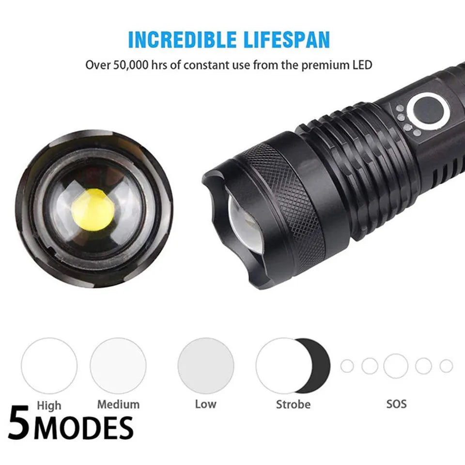 Flashlight xhp70, modes