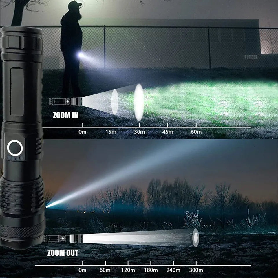 Flashlight xhp70, light