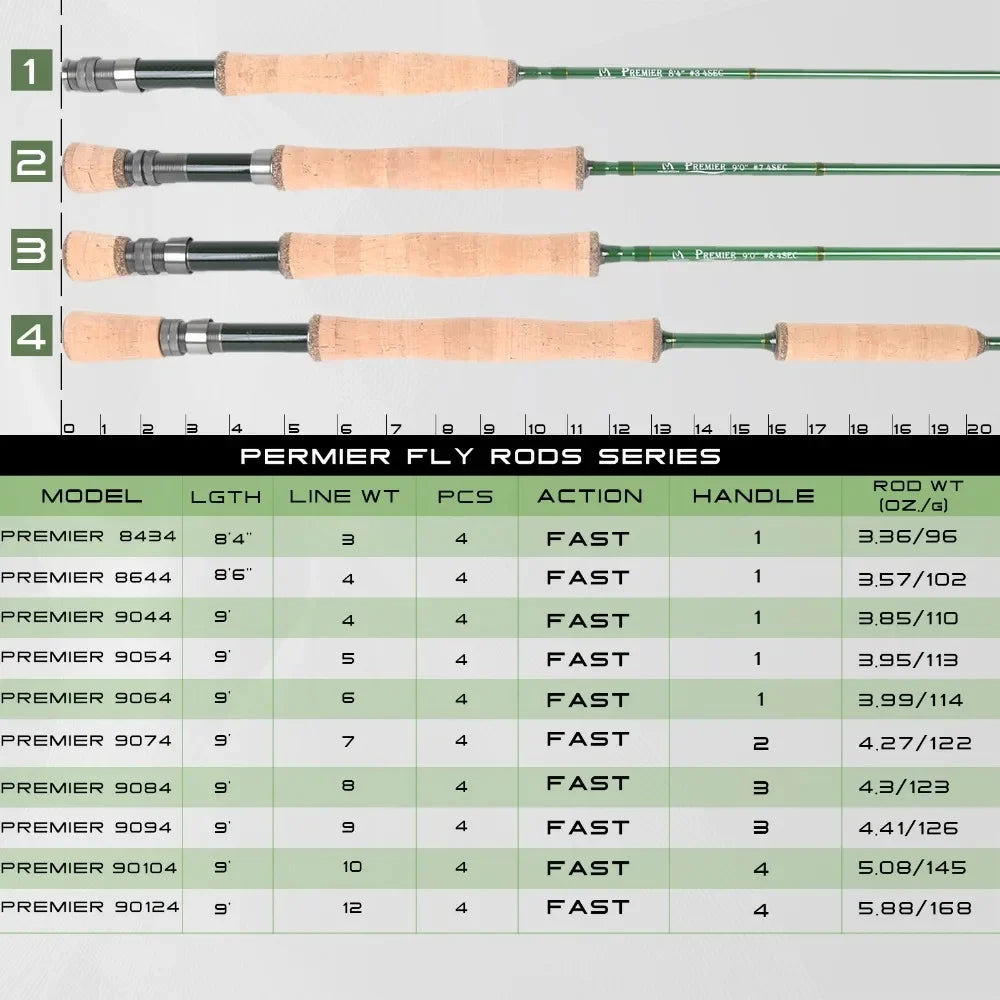 Premier 3-12wt 2.7M Fly Fishing Rod, sizes