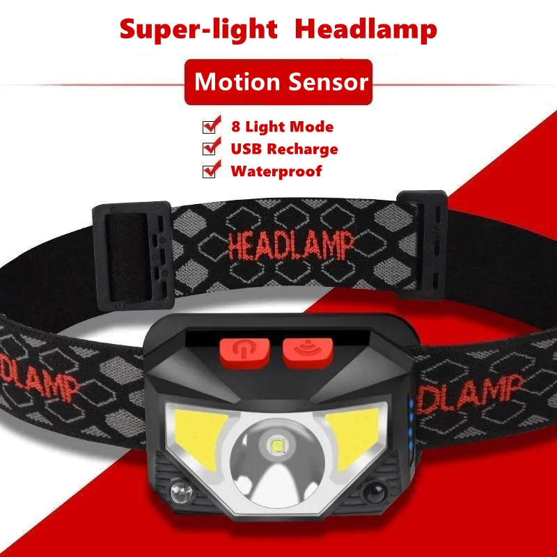 Powerful LED headlamp