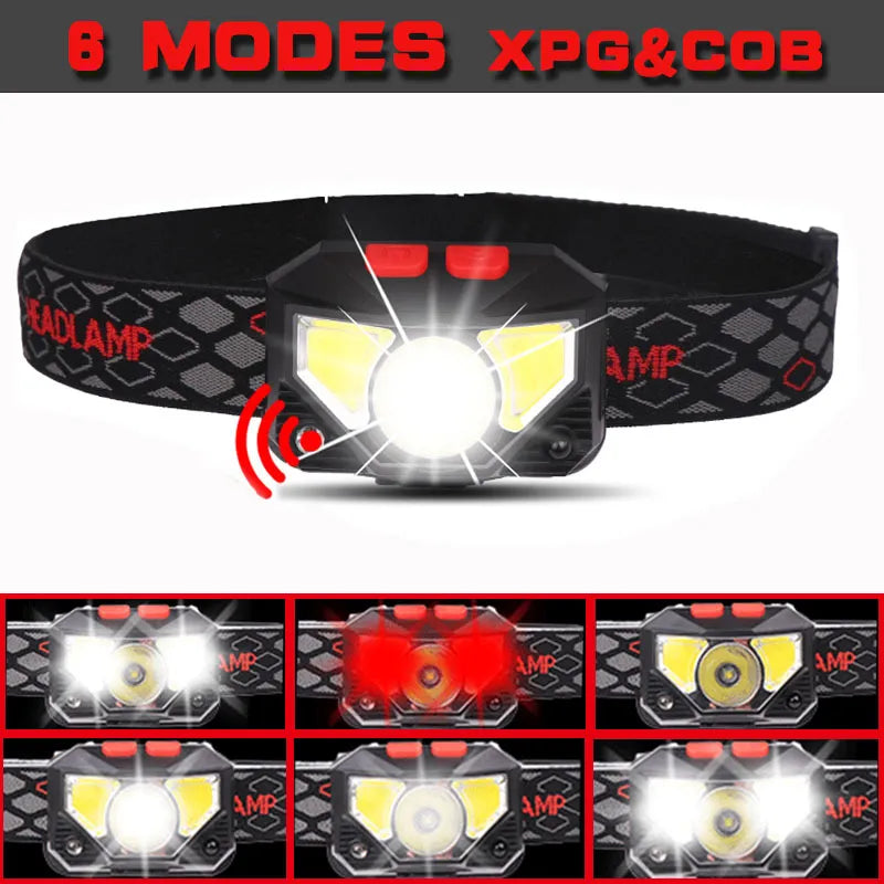 Powerful LED headlamp