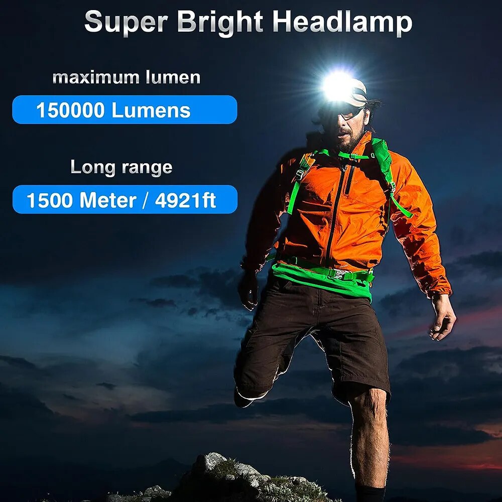 150000 Lumen LED Headlamp