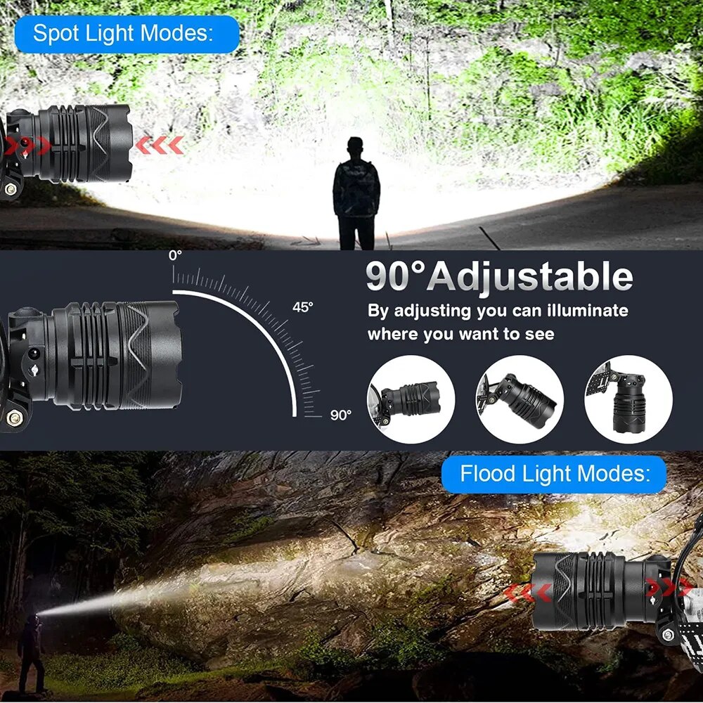 150000 Lumen LED Headlamp