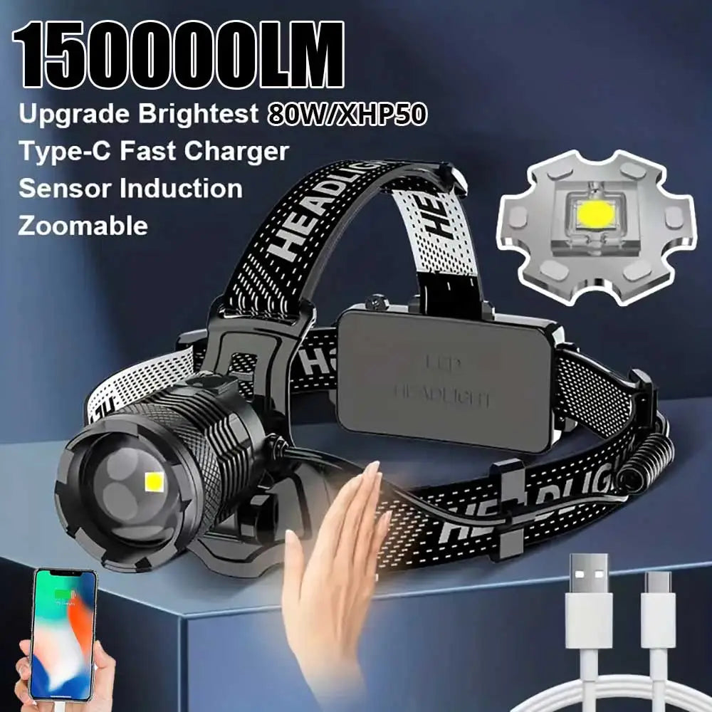 150000 Lumen LED Headlamp